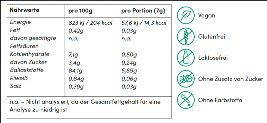 Ibedex Präbiotika (Pulver)