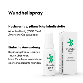Erste-Hilfe-Duo: Salbe (30g), Spray